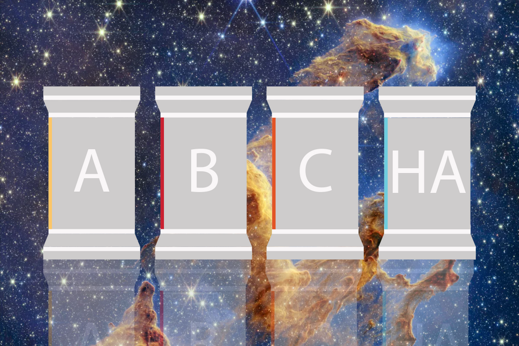 The 4 Pillars of Skincare: A Guide to Healthy, Radiant Skin